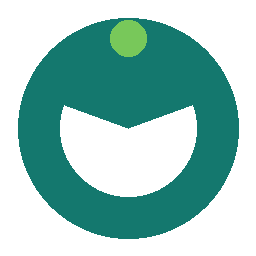 Forexia